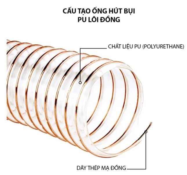 Ống hút bụi PU lõi đồng phi 40mm chống tĩnh điện lắp trong hệ thống hút bụi nhà xưởng