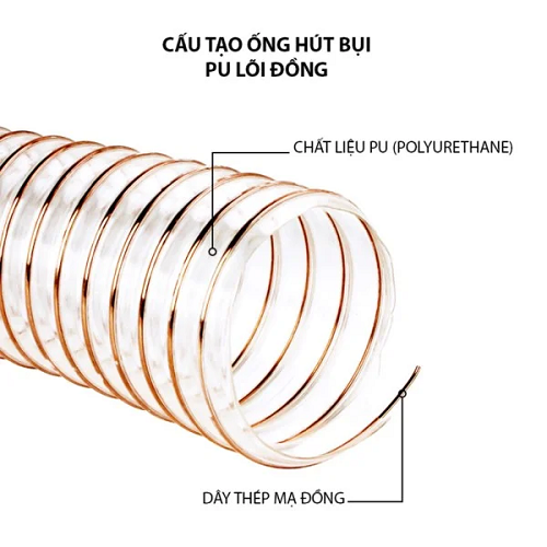 ống hút bụi lõi thép mạ đồng phi 32mm